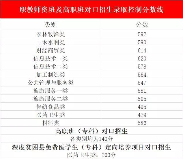 寒菊傲霜 第8页