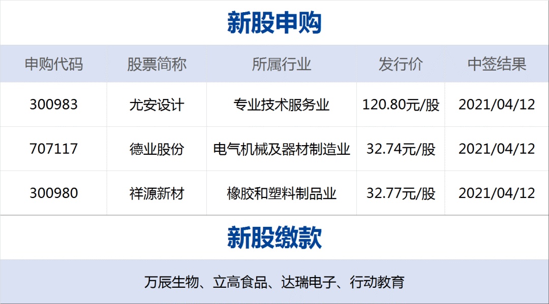 新澳2024今晚开奖结果,标讨划论实实径解_达规版M36.220