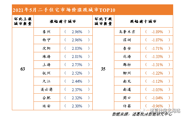 今天大豆油最新价格,今日大豆油市价波动明显。