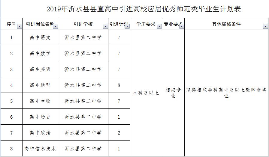 浅笑倾城 第8页