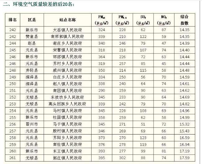 秋水盈盈波 第7页