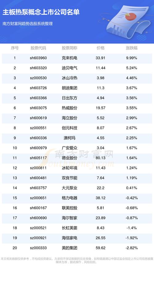 300085最新消息,300085最新动态引发市场热议。