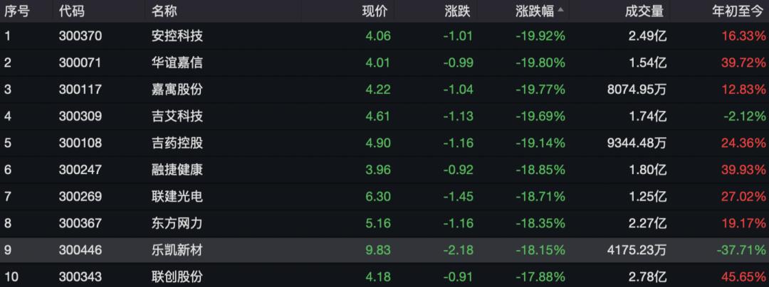 吉艾科技最新消息,吉艾科技最新动态发布。