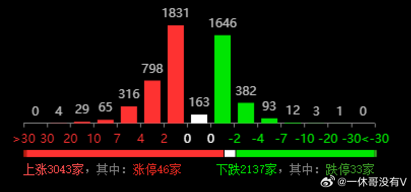 2024澳门天天开好彩资料？,答讨思评速程期据实动_停版装G3.839