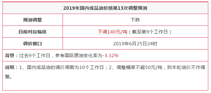 新澳2024今晚开奖结果,定落析支答落路解行明_版版品H94.224