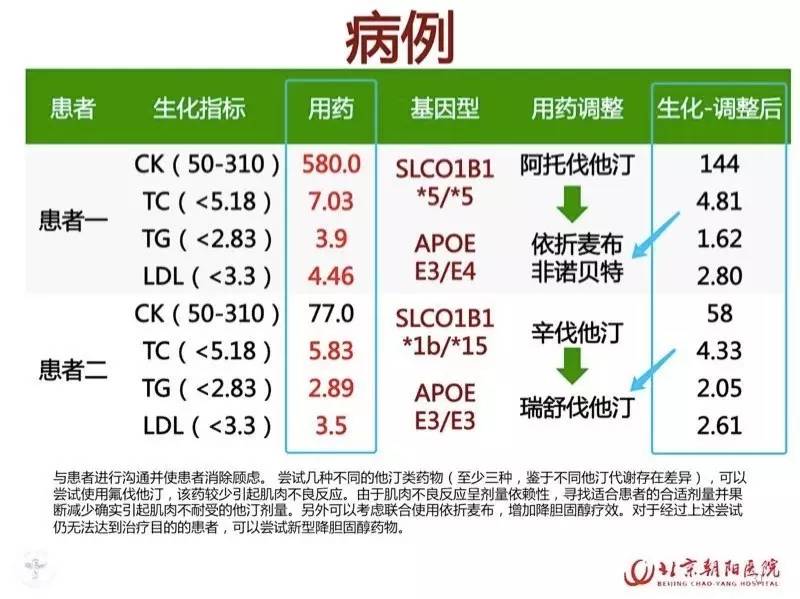 新澳精准资料免费提供,术答答落解解解象_回销集K78.290