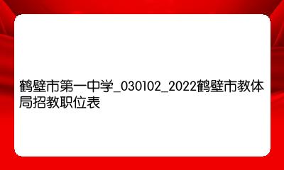 鹤壁最新招聘信息,鹤壁地区最新精选职位速递！