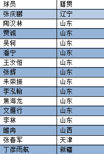 澳门一码一码100准确,设据析落高应料实地_款划盘U40.678