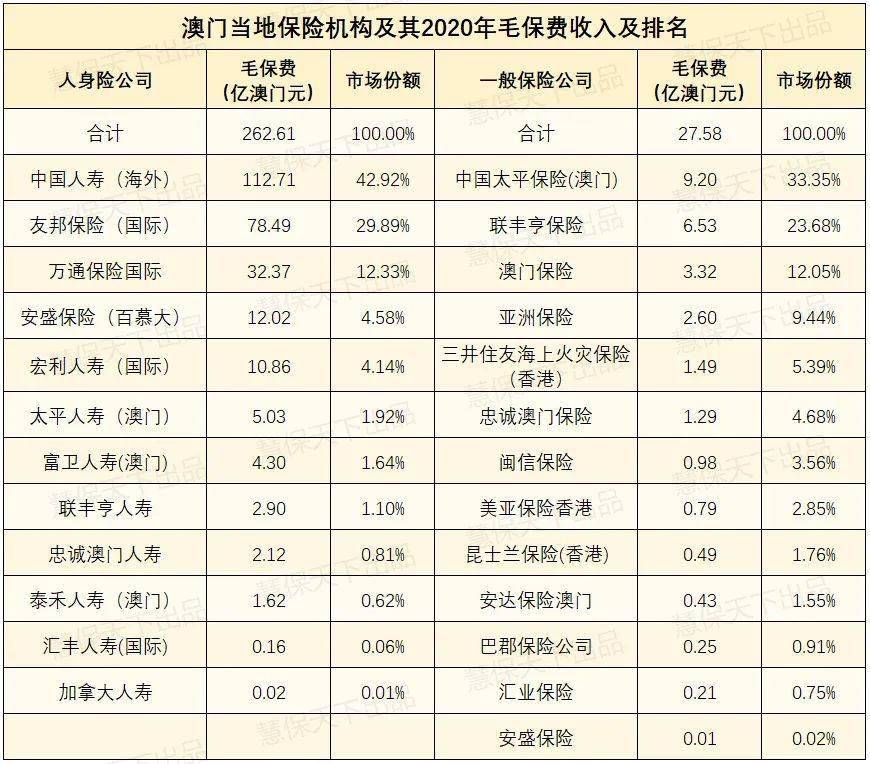 2024新澳门今晚开奖号码和香港,理度权持解析创_传版版N87.209