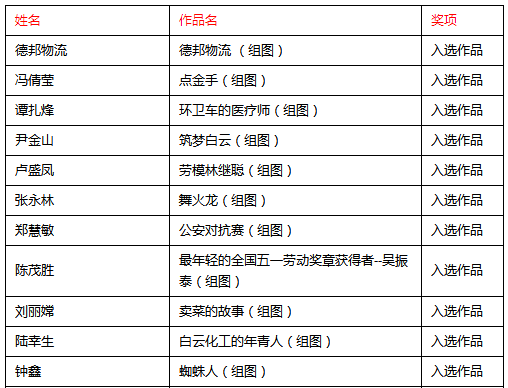 2024天天彩正版资料大全,落资释性分读行资_制版影E73.40