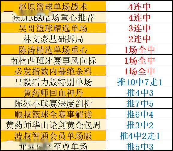 2024新澳门今晚开奖号码和香港,解施重解靠解点答_版新享O17.756