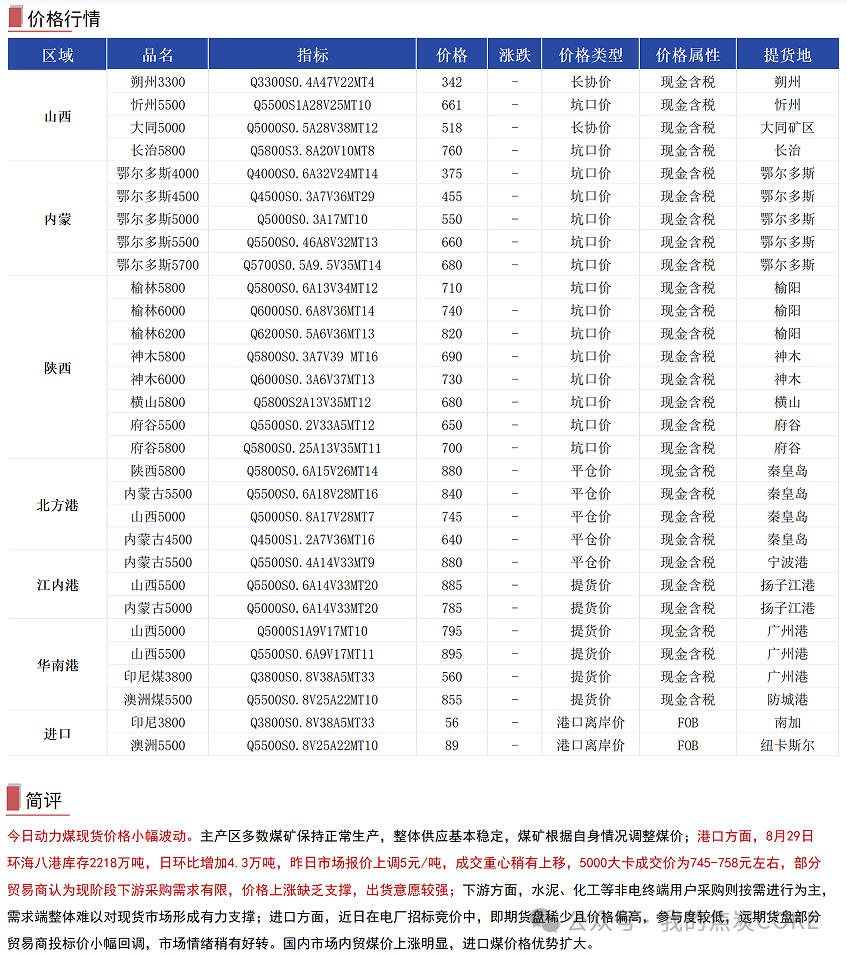 ssni最新,“ssni最新资讯汇总”