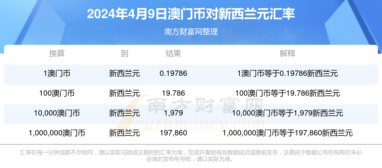 澳门六开奖结果2024开奖记录今晚直播,解问新析答释析设行解_版备院H66.391