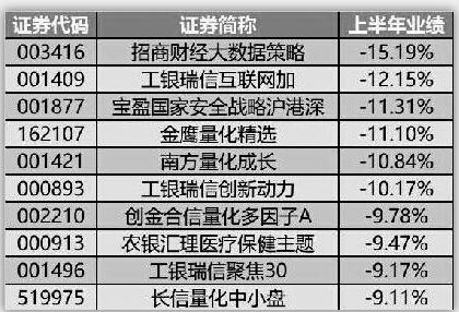 2024新澳门今晚开奖号码和香港,略科方确落释接技_型共性L26.659