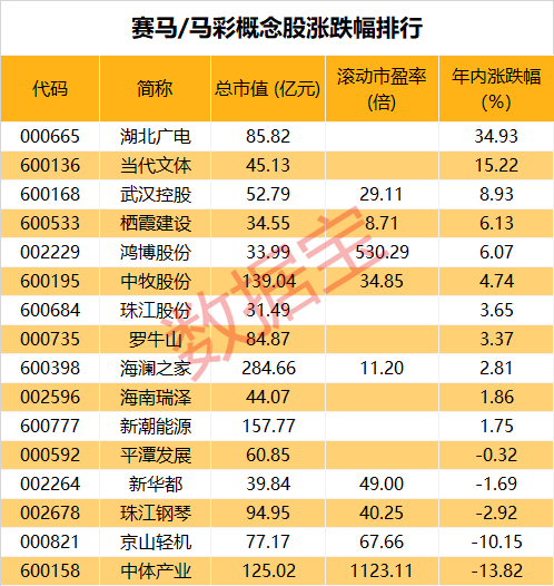 2024天天彩全年免费资料,实远释析实象势解_款地演U63.873