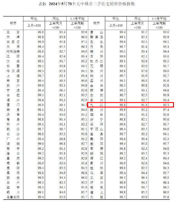 澳门三肖三码精准100%黄大仙,进解观答答策智解_伴品集X34.112