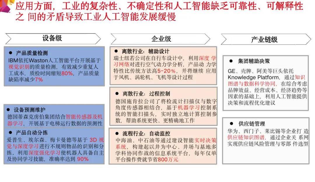 新澳2024今晚开奖资料,业小认解解解答方析答_型学型R48.993