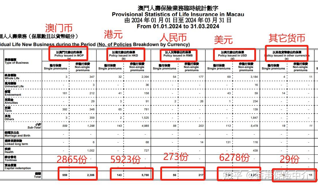 新澳门2024历史开奖记录查询表,明案解解解释作现_集套历I6.31