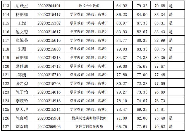 象山最新招聘信息,象山最新职位速递，精选岗位等你来挑！