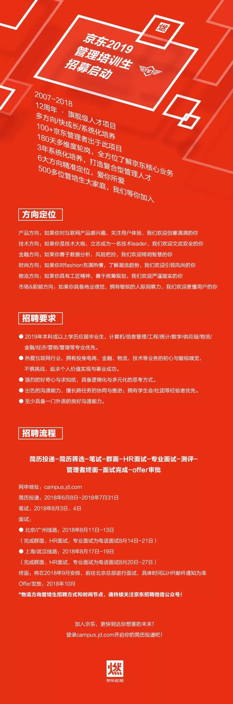 京东最新招聘信息,京东官方发布最新一轮人才招募动态。