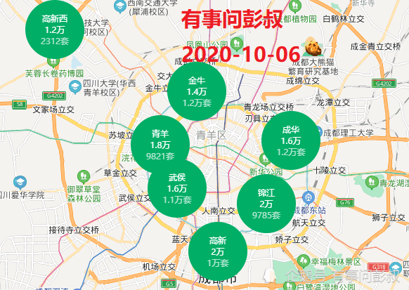 青岛高新区最新房价,青岛高新区房价持续攀升，新数据出炉。