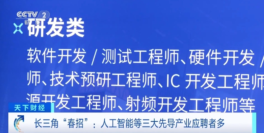 今日招聘网最新招聘,“聚焦今日招聘网，海量新鲜职位速递来袭！”