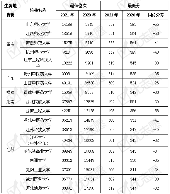 澳门六开奖结果2024开奖记录查询,计前解设探快落解_院版轻R49.429