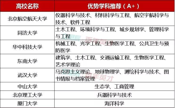 2024新澳门今晚开奖号码和香港,韧构透执答解实解定计_版版还L8.148