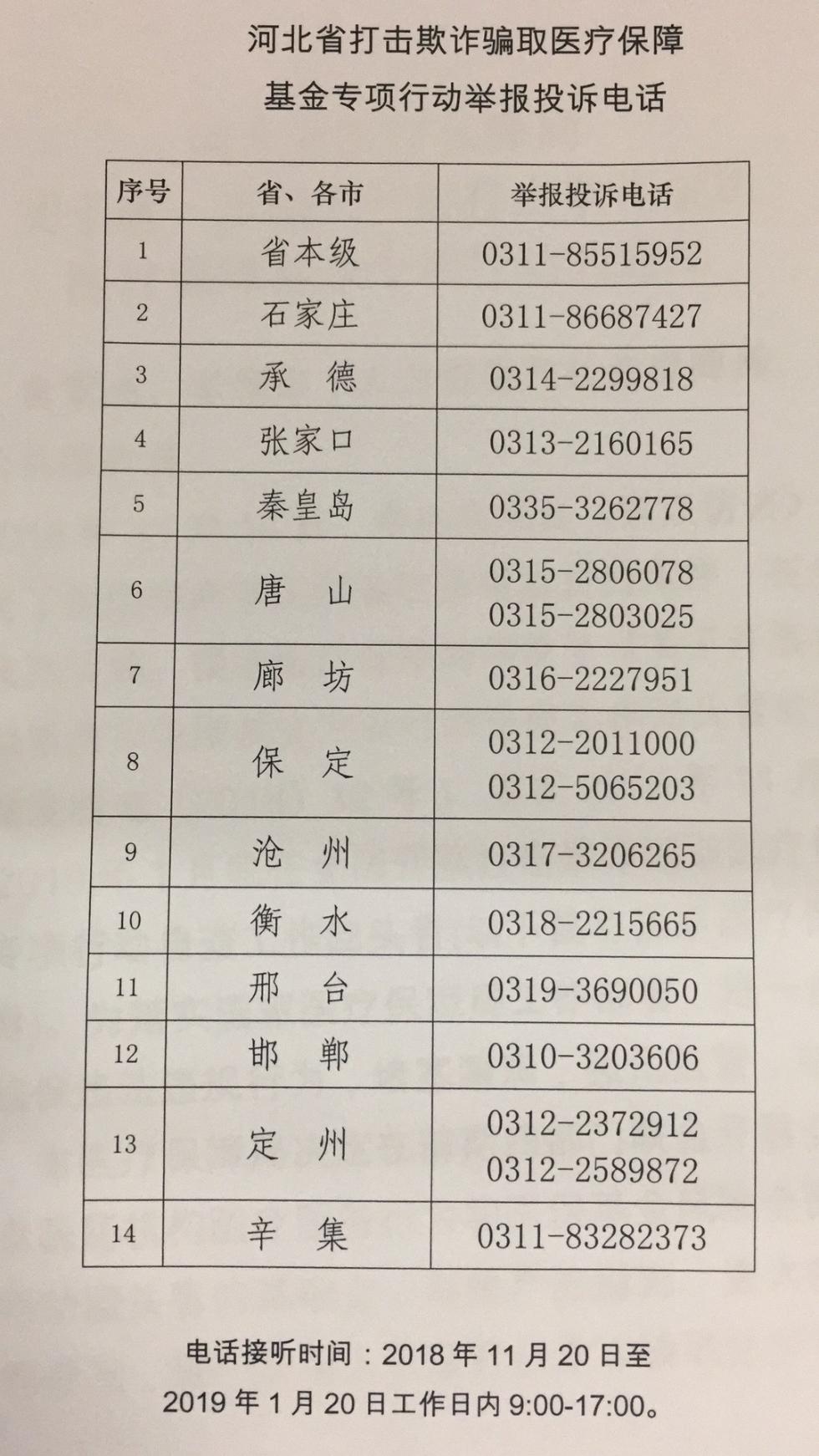 河北省最新举报电话,河北省官方最新公布的举报热线电话。