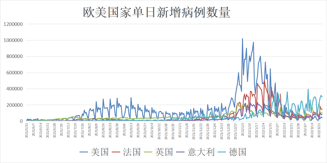 德国疫情最新消息,德国疫情最新动态持续更新。