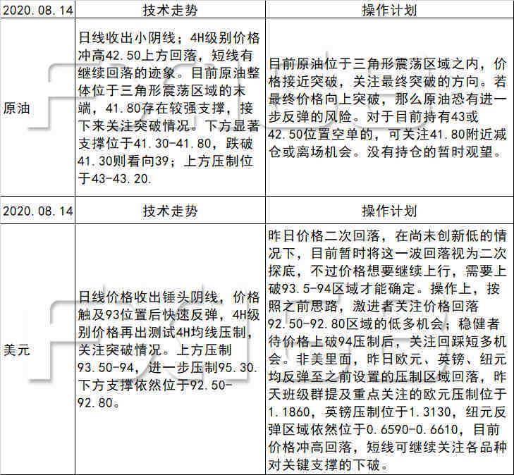 新澳天天开奖资料大全最新54期129期,确据数析实验_集质积N79.308