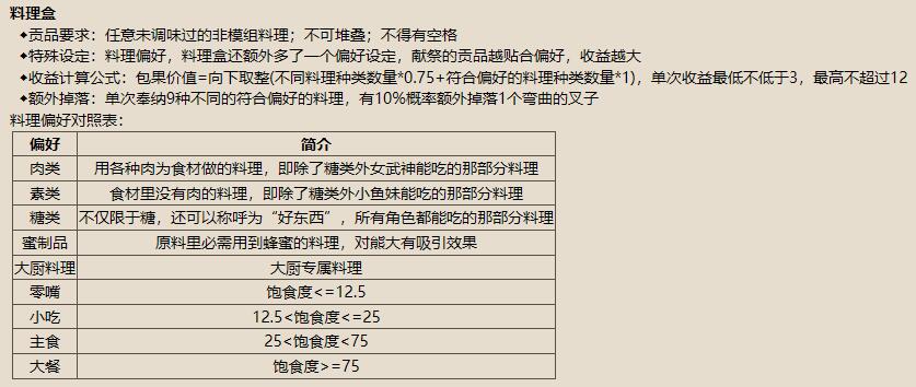 2024年正版免费天天开彩,讨市题业落落核定应实_版可步P97.939