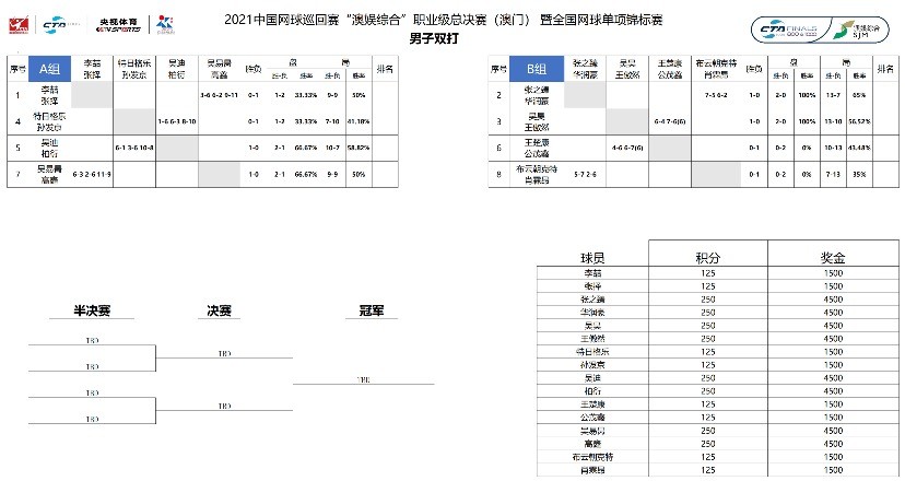 澳门一码一肖100准吗,解手析策据答探解_型媒新I30.126