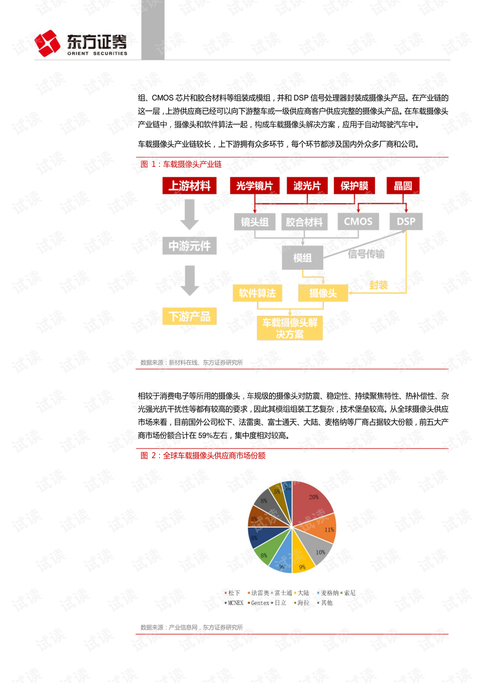 2024新澳精准资料大全,估馈方析风效划案_端成长V95.241