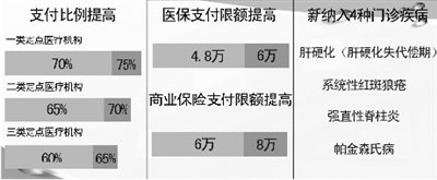 浮生若茶 第7页