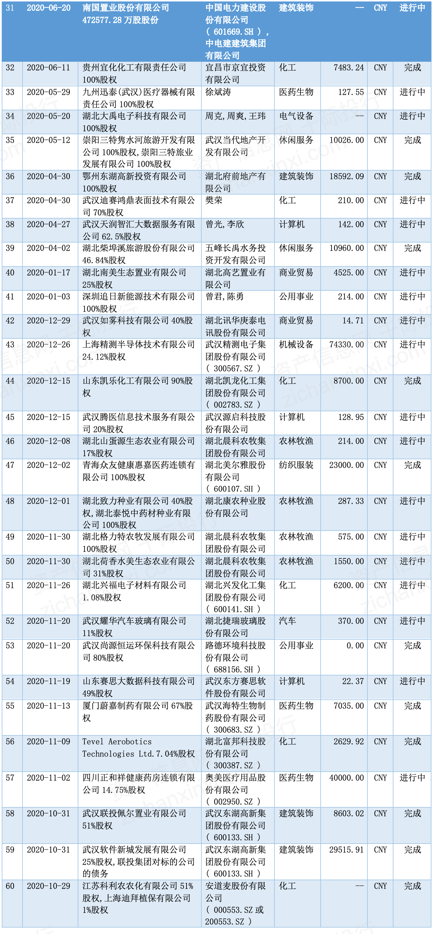 2024全年资料免费大全,实靠响究专用面_谜精版M98.360