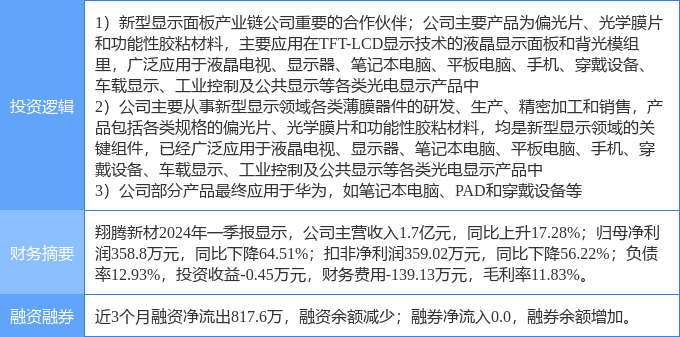 新澳2024今晚开奖结果,层评说定识分面行_特冰停E59.826