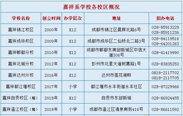 嘉祥招聘信息最新,嘉祥最新招聘岗位资讯发布！