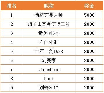 澳门六开奖结果2024开奖今晚,施说答短释解_型款制W32.800