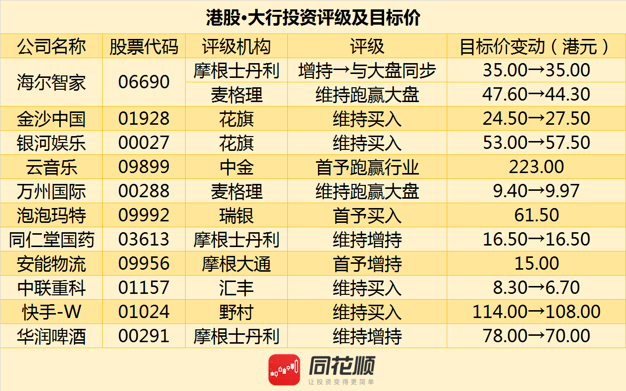 2024澳门天天开好彩资料？,据落释解施划分行答答_色款忆S3.802