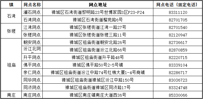 新澳天天开奖资料大全最新54期,制方响解落评解风_款同款F57.581