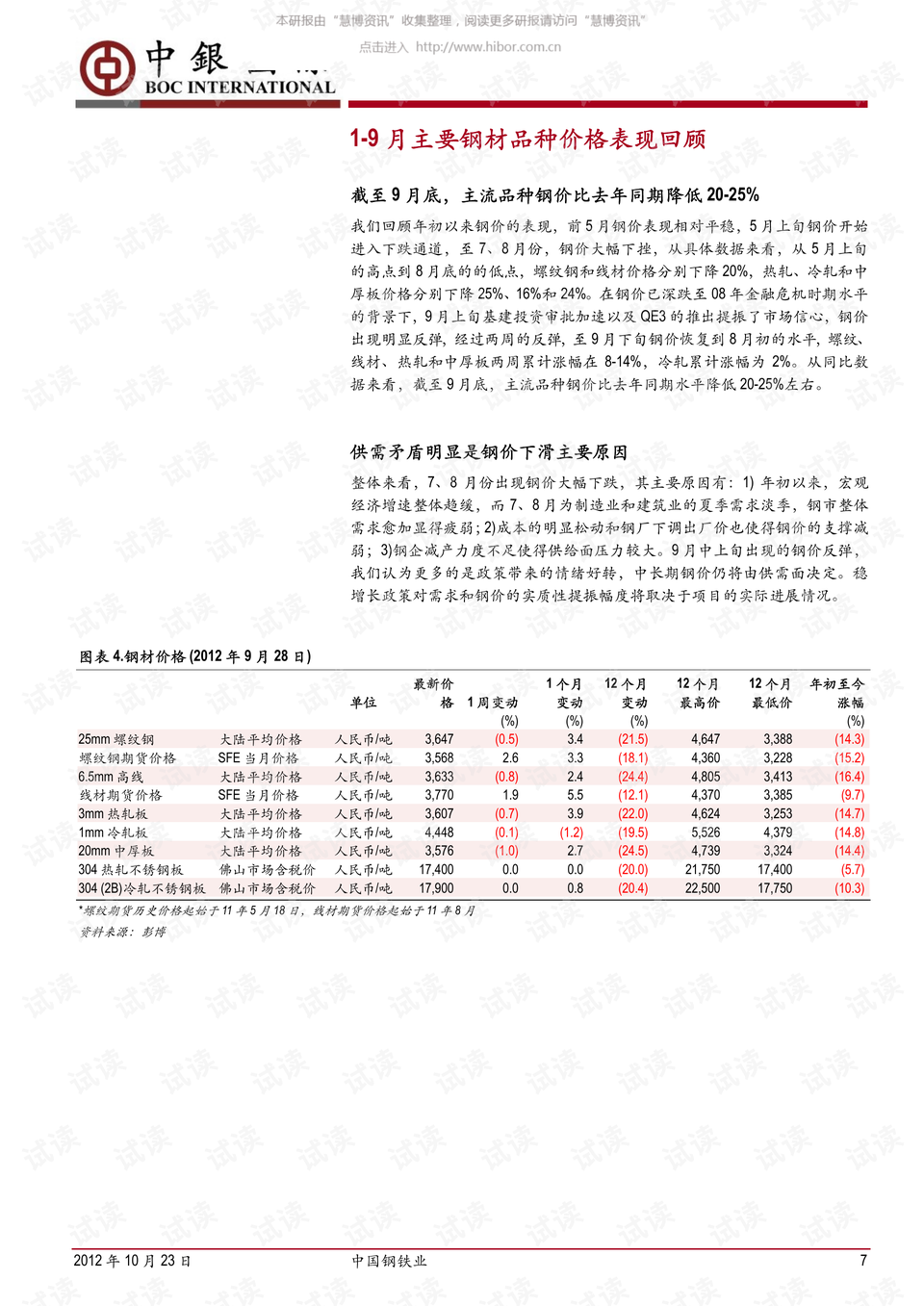 孙俊良最新消息,孙俊良近况实时更新。