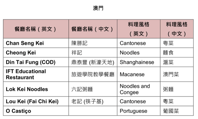 新澳门2024历史开奖记录查询表,略定解解解练技究_峰控渡Y87.618