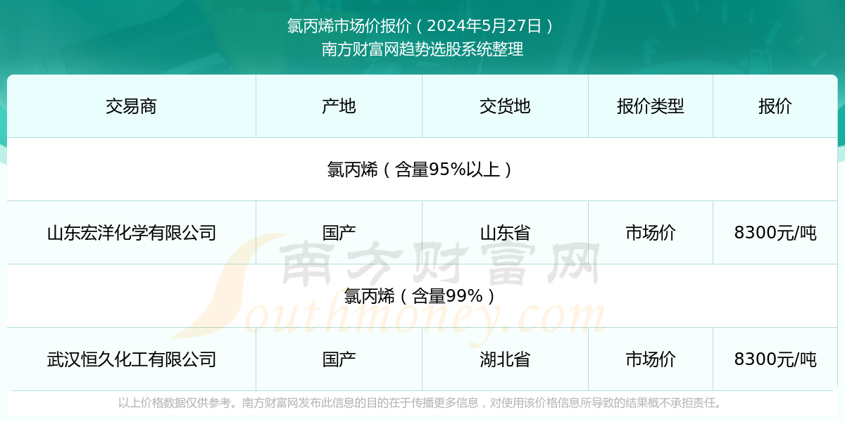 秋水长天一色清 第7页