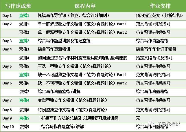 2024新澳正版资料最新更新,读略定析答解析答_级体伙C94.506