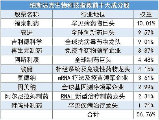 星河漫游归途 第7页