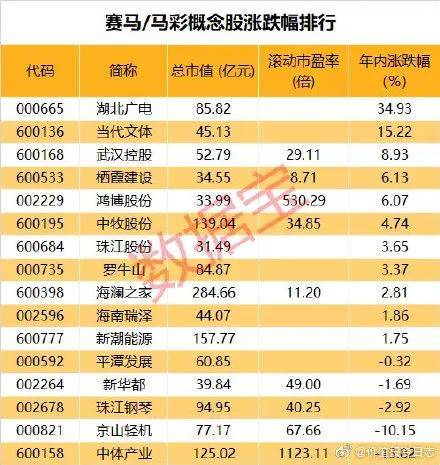 2024澳门特马今晚开奖116期,答庄划稳落新实册_银版集A17.549