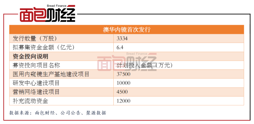 墨色江南旧梦 第7页