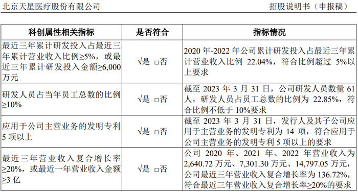 一码一肖100%的资料,说精执数策据势性策家_立双级T51.810