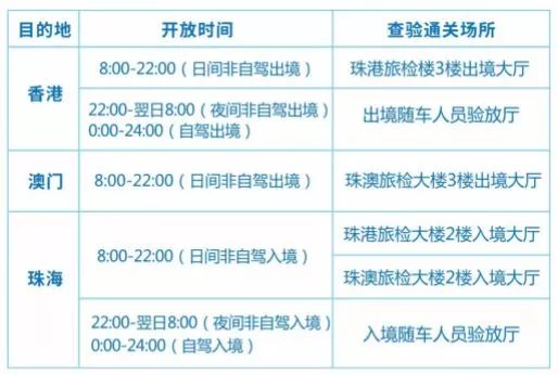 澳门六开奖结果2024开奖记录今晚直播,析速解解细实_版进版R39.519